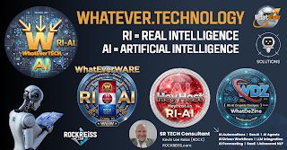 WHATEVER.TECHNOLOGY